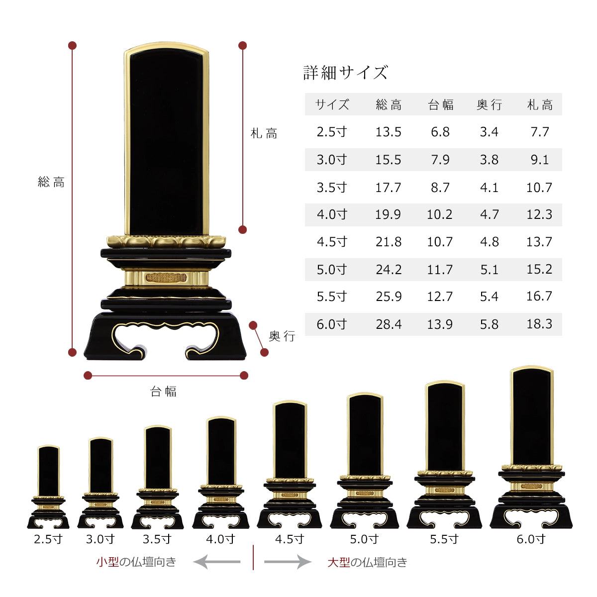 蓮付春日型位牌のサイズは小型の2.5寸から存在感のある6.0寸まで8種をお取り扱いしています。