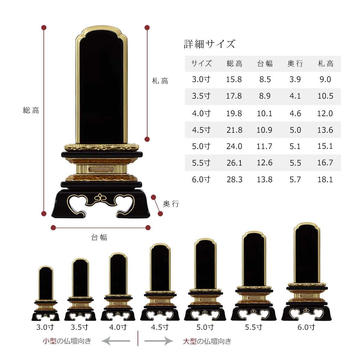 伝統型位牌 絆上塗勝美の詳細サイズの紹介画像です。