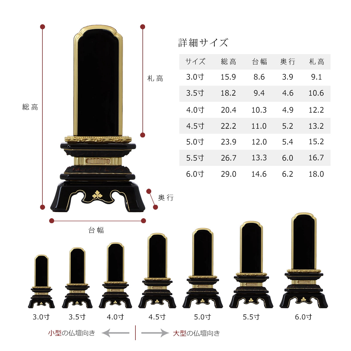 伝統型位牌 絆上塗葵角切の詳細サイズの紹介画像です。