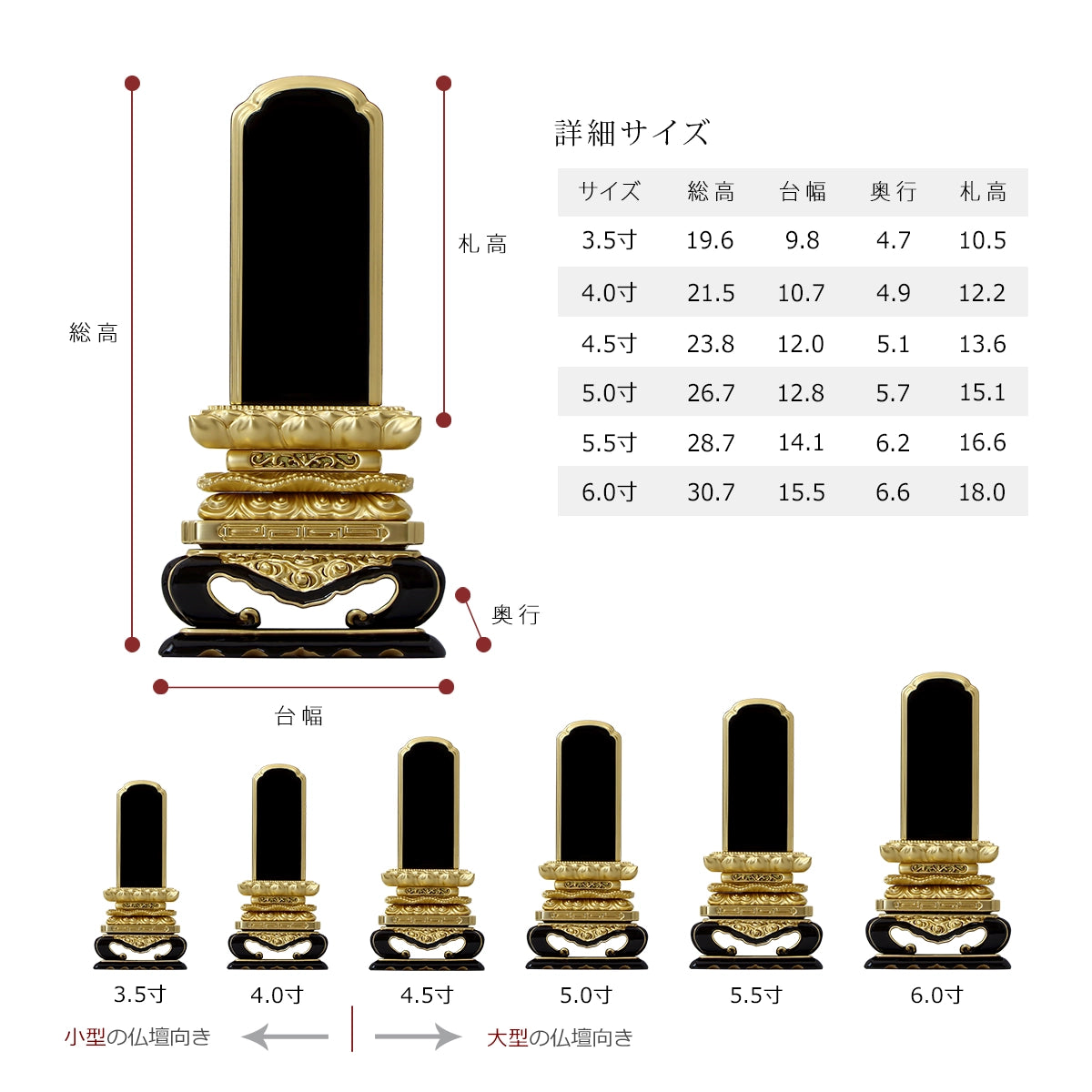 伝統型位牌 絆上塗上等猫丸の詳細サイズの紹介画像です。