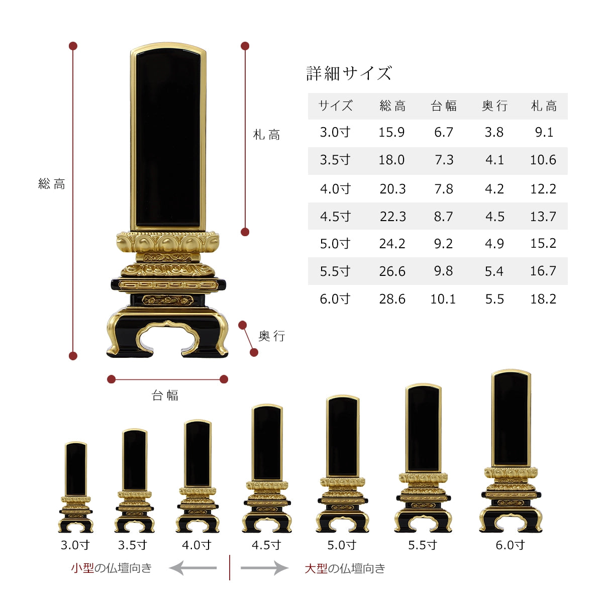伝統型位牌 絆上塗上京千倉 面粉の詳細サイズの紹介画像です。