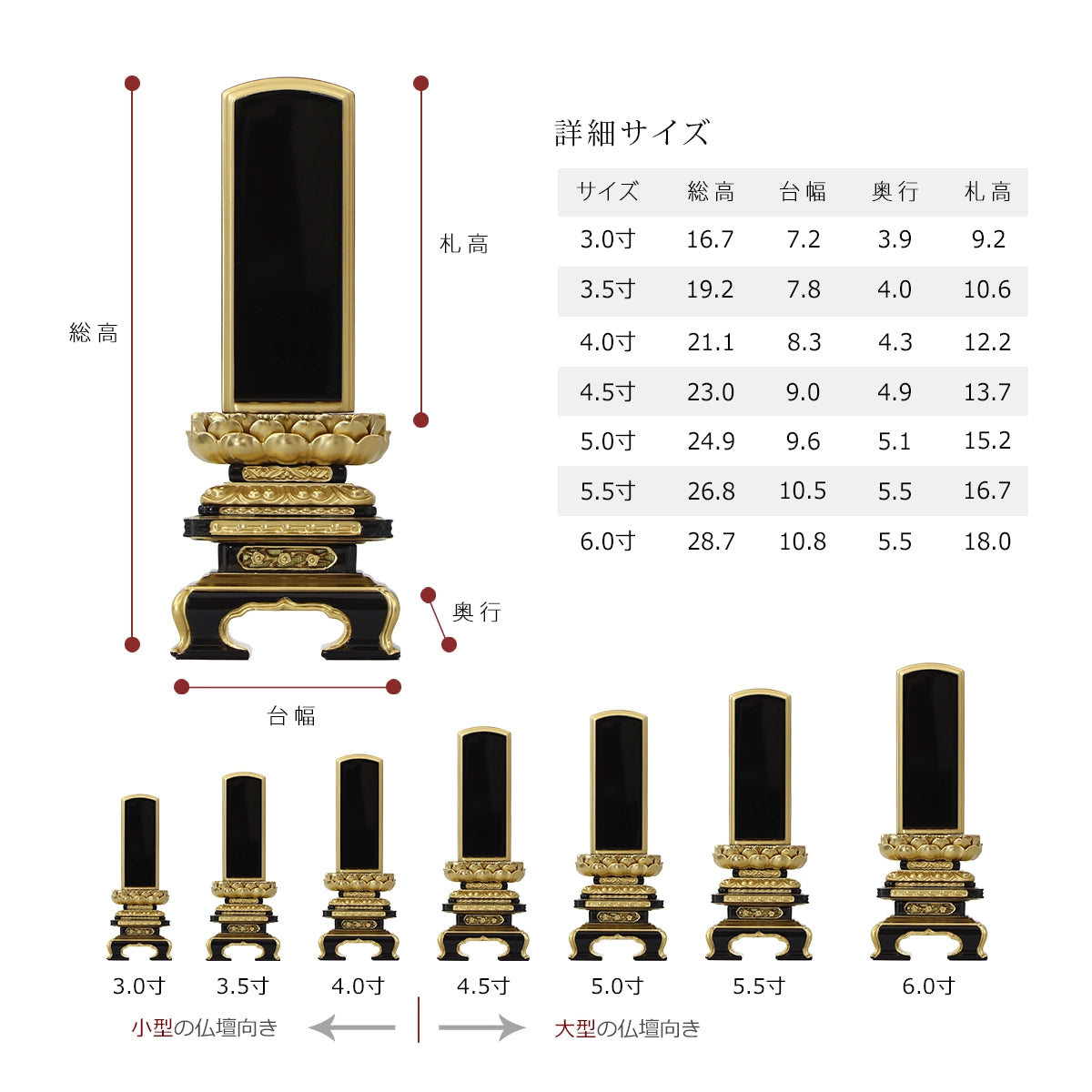 伝統型位牌 絆上塗上京千倉 吹蓮華 面粉の詳細サイズの紹介画像です。
