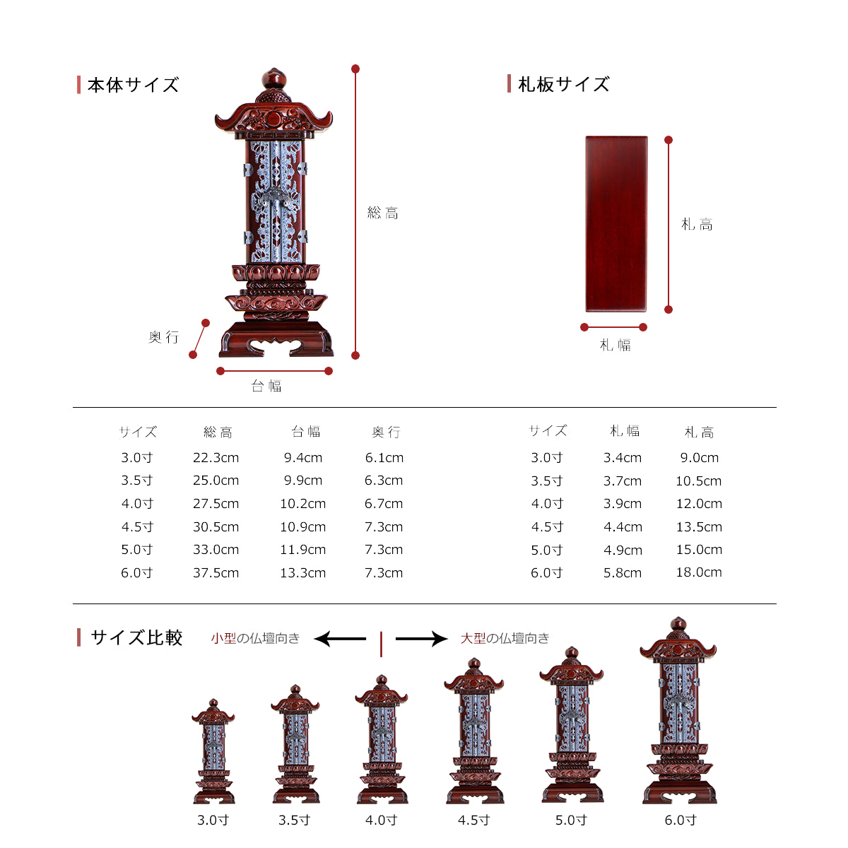 回出位牌 「雲二重回出」 紫檀の詳細サイズの紹介画像です。