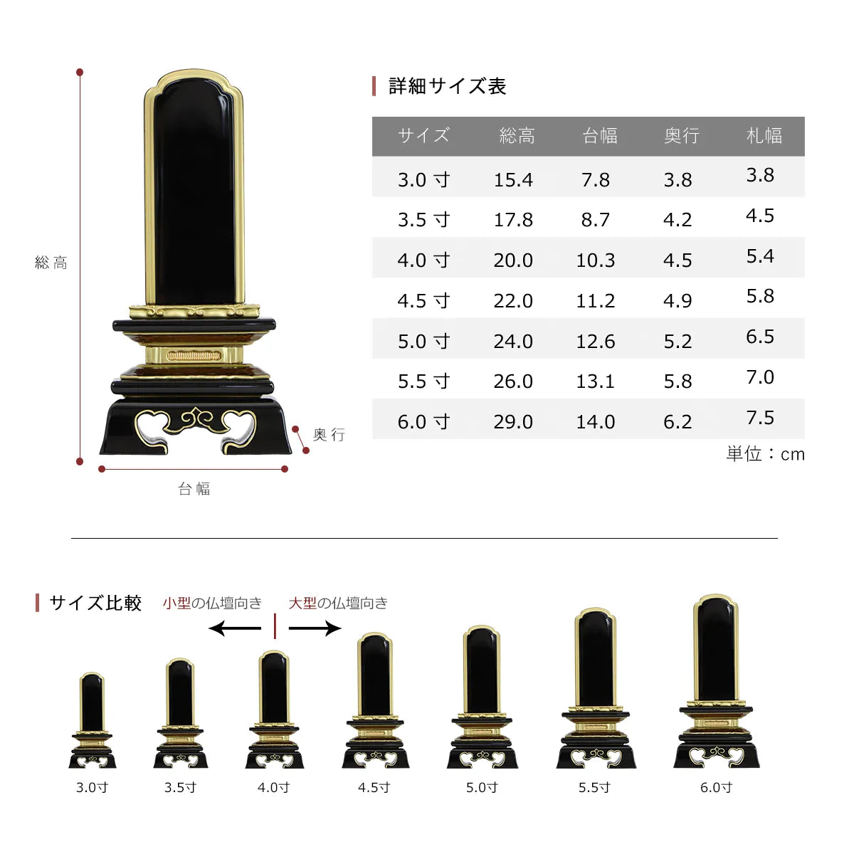 会津塗位牌 勝美楼門 純面粉 | お位牌の通販 | インテリア仏壇 ルミエール 会津塗位牌 勝美楼門 純面粉 | お位牌の通販 | インテリア仏壇 ルミエール