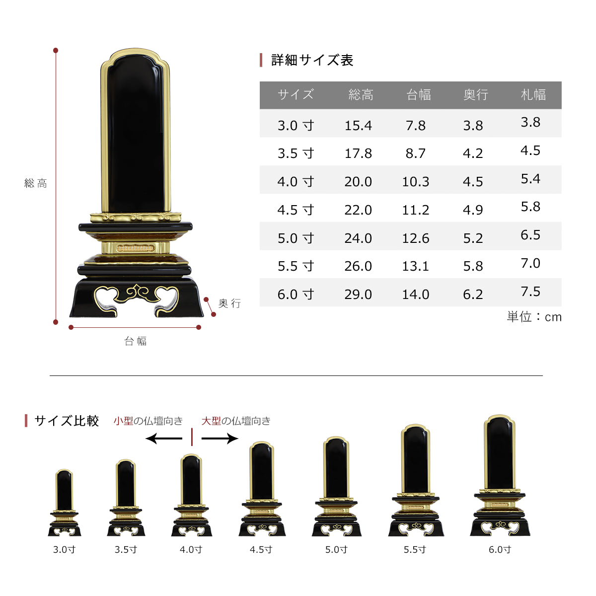 会津塗位牌 勝美楼門 純面粉の商品画像1枚目の詳細サイズの紹介画像です。