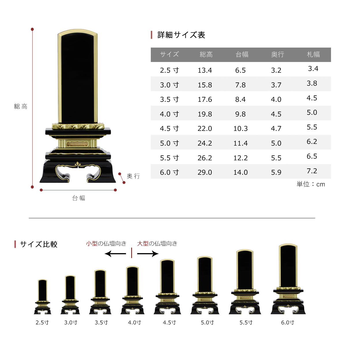 会津塗位牌 蓮付春日楼門型 純面粉の詳細サイズの紹介画像です。