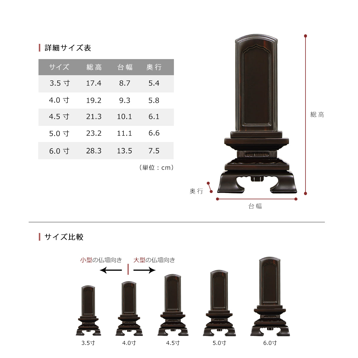回出位牌  「春日型」黒檀の詳細サイズの紹介画像です。