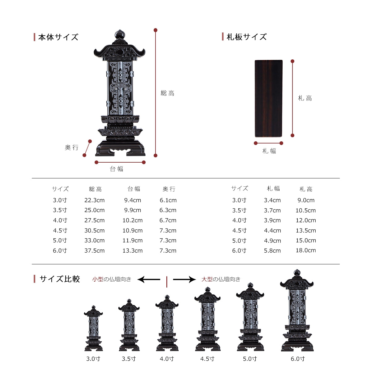 回出位牌 「雲二重回出」 黒檀の詳細サイズの紹介画像です。