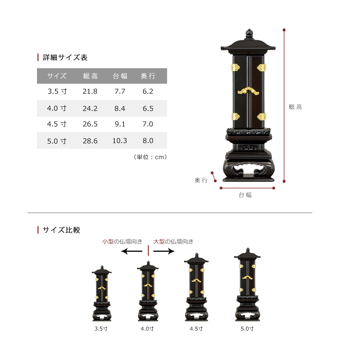 回出位牌  「反屋根回出」黒檀の詳細サイズの紹介画像です。
