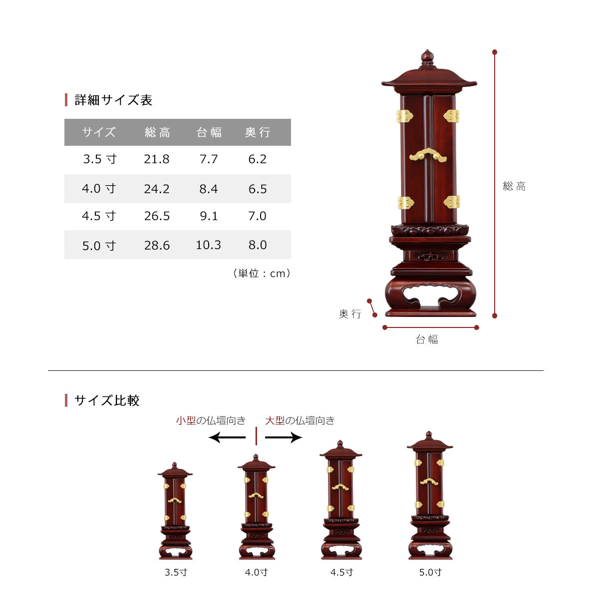 回出位牌  「反屋根回出」紫檀の詳細サイズの紹介画像です。