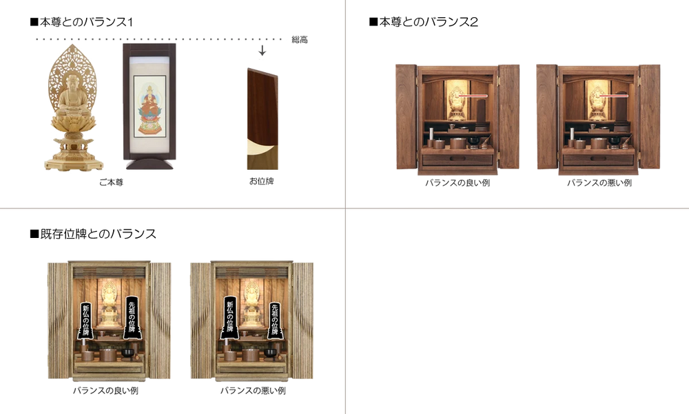 お位牌のサイズの選び方を教えてください。