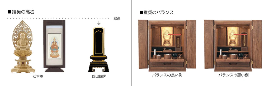 回出位牌のサイズはどれを選べばいいの？