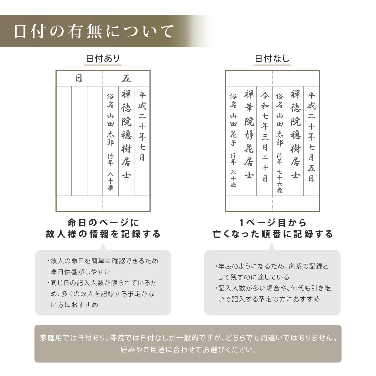 シンプルモダン過去帳 想 SOU ウォールナット | 仏具の通販 