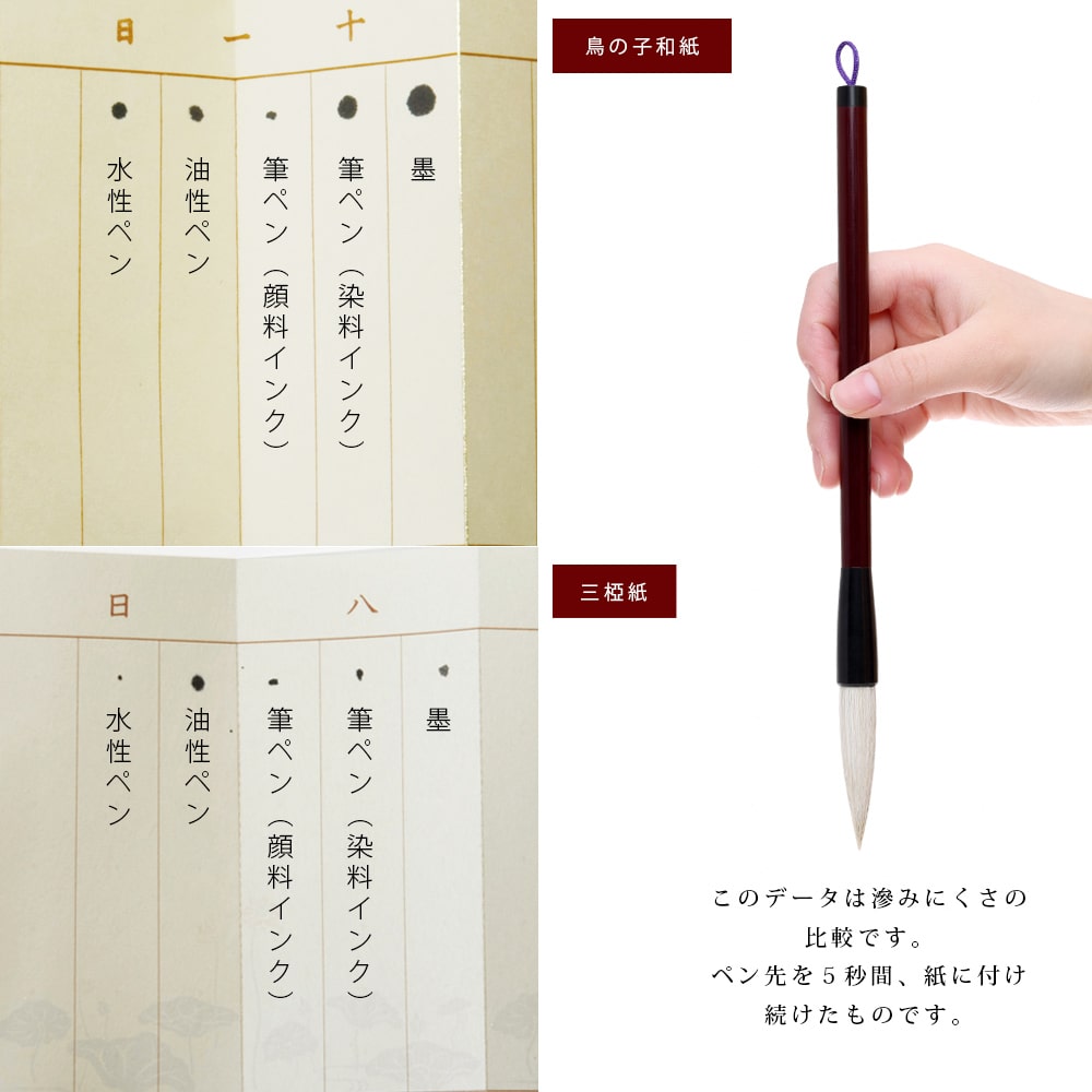 過去帳の中紙の種類を知る