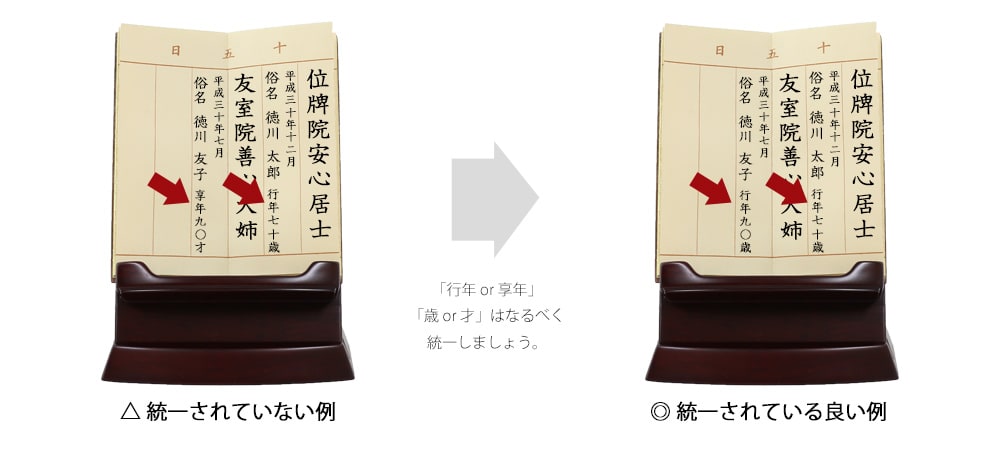 ご先祖様のお位牌の年齢表記の「行年」「享年」がご先祖様ごとにバラバラです。どうすればいい？