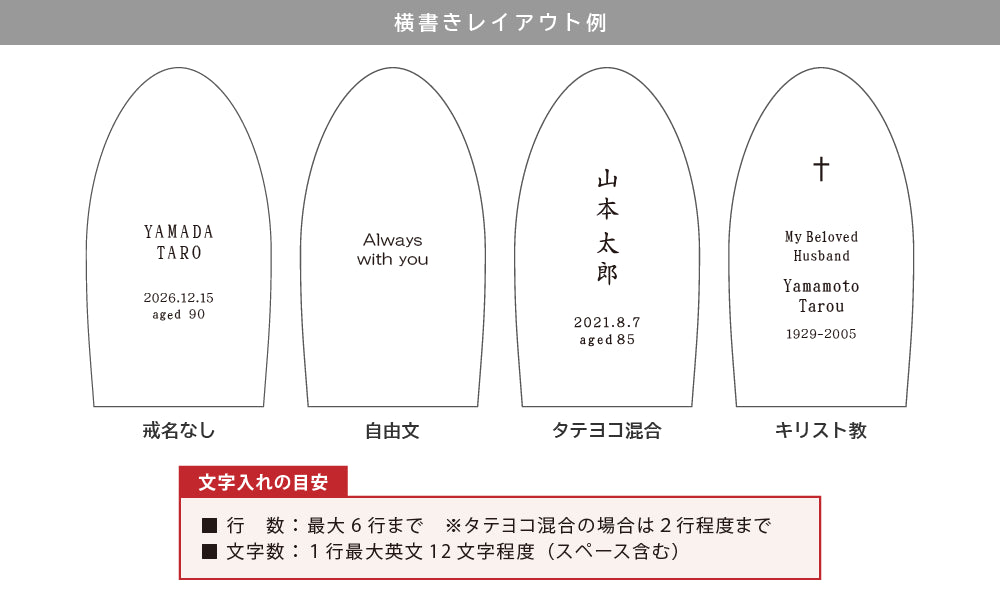 ガラス位牌 水音 のレイアウト（横書き）を教えてください。