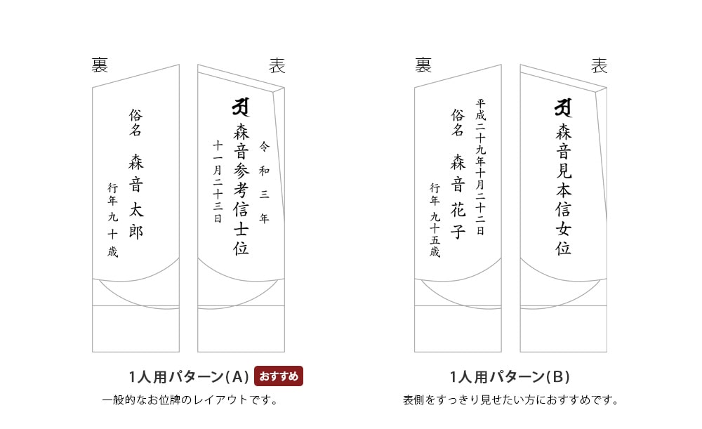 お位牌のレイアウト（文字配列）を教えてください。