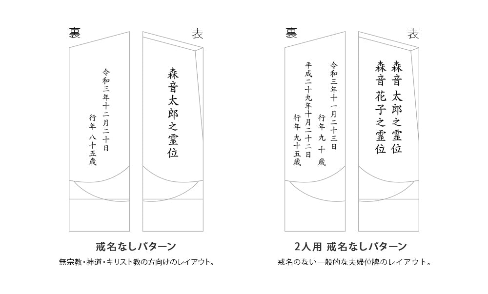 戒名がなくてもお位牌は作れますか？