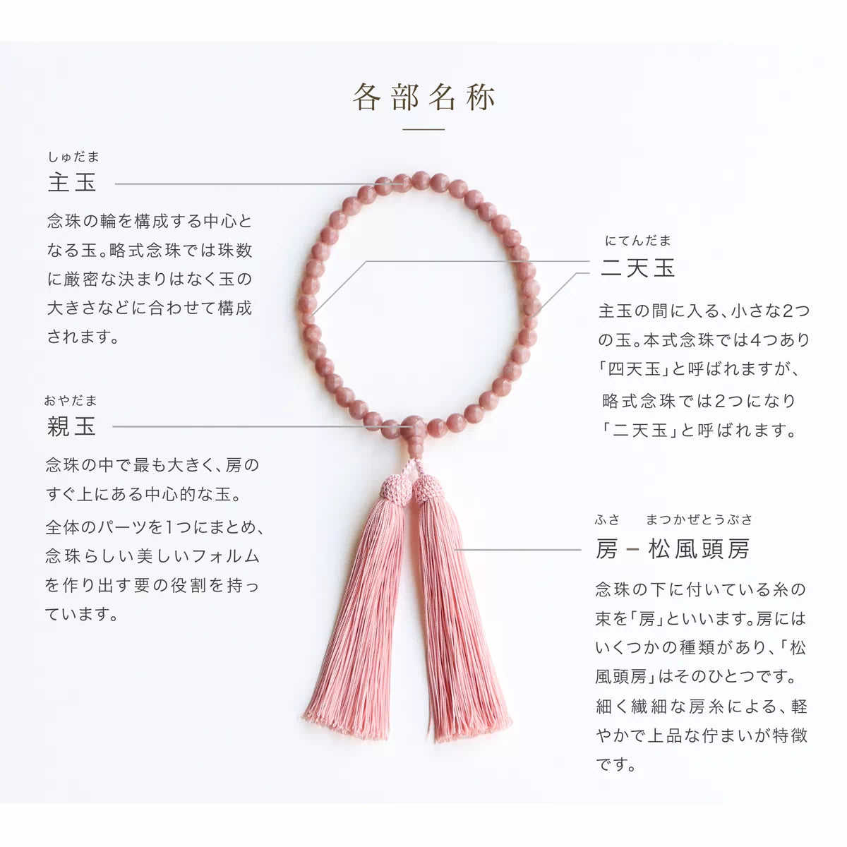 主玉・親玉・天玉をすべてストロベリークォーツで揃えた共仕立