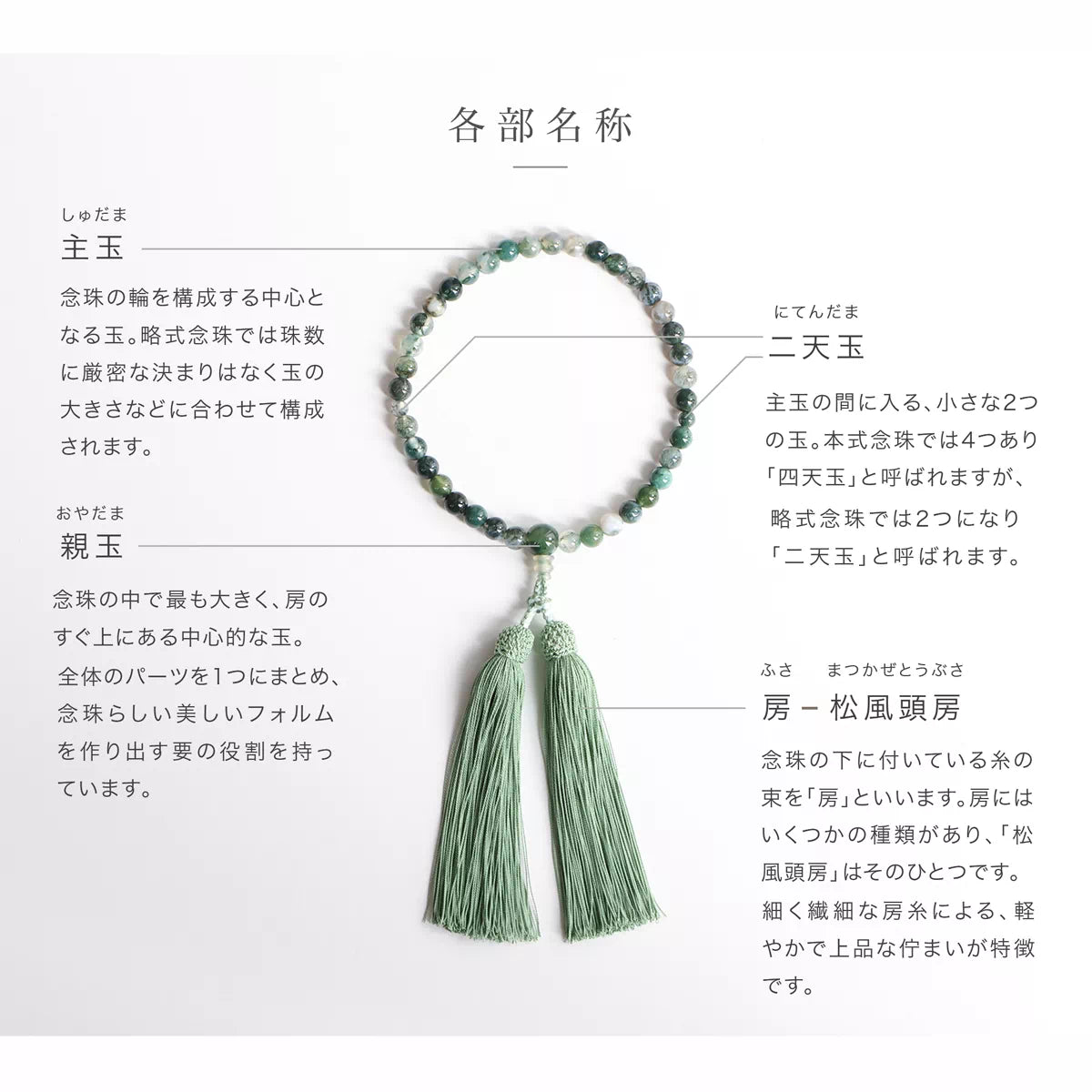 房には、絹100％の正絹を使用した「松風頭房」を合わせています。