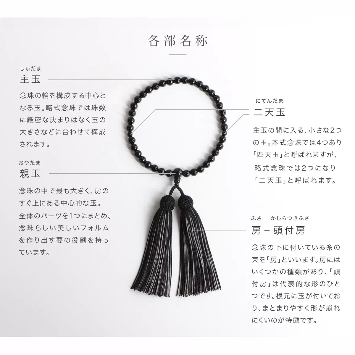 房には、絹100％の正絹を使用した二色の松風頭房を合わせています。