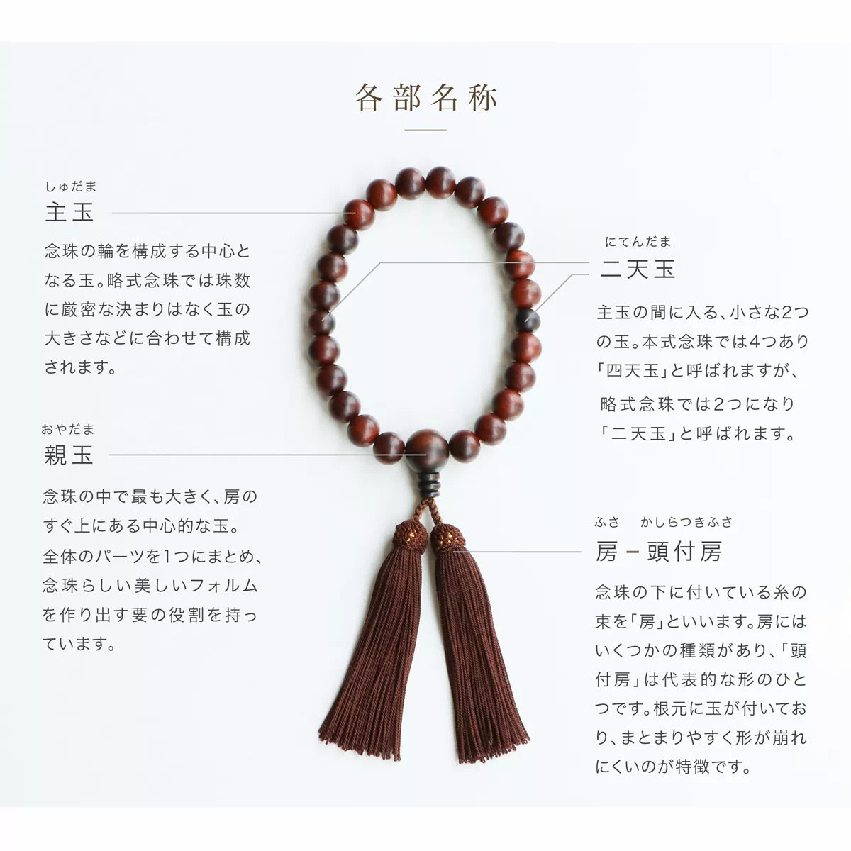 男性用略式念珠　天然木　の各部名称説明。