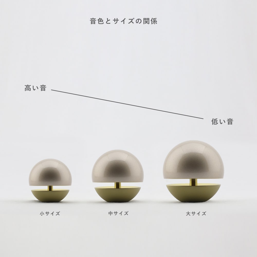 おりんのサイズと音色の高さの関係