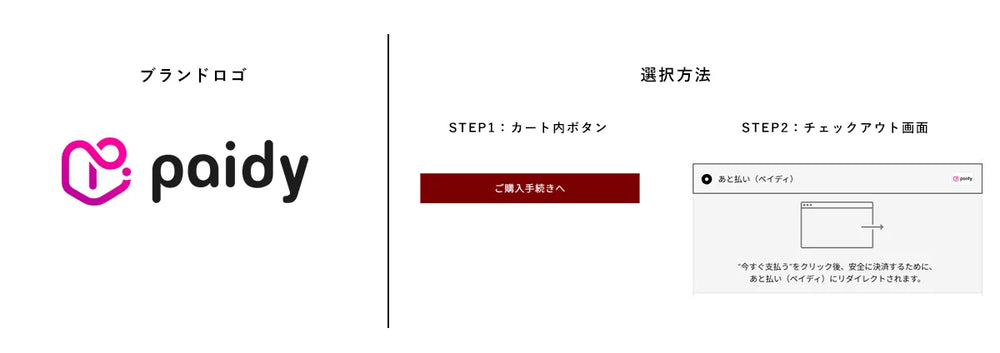Paidy（後払いでコンビニ払い・銀行振込・郵便振替が使えるサービス）