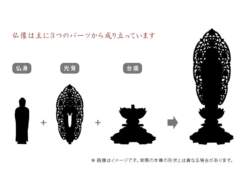 本柘植仏像 八角台座 舟立弥陀 【浄土宗・時宗】 | 本尊・脇侍の通販