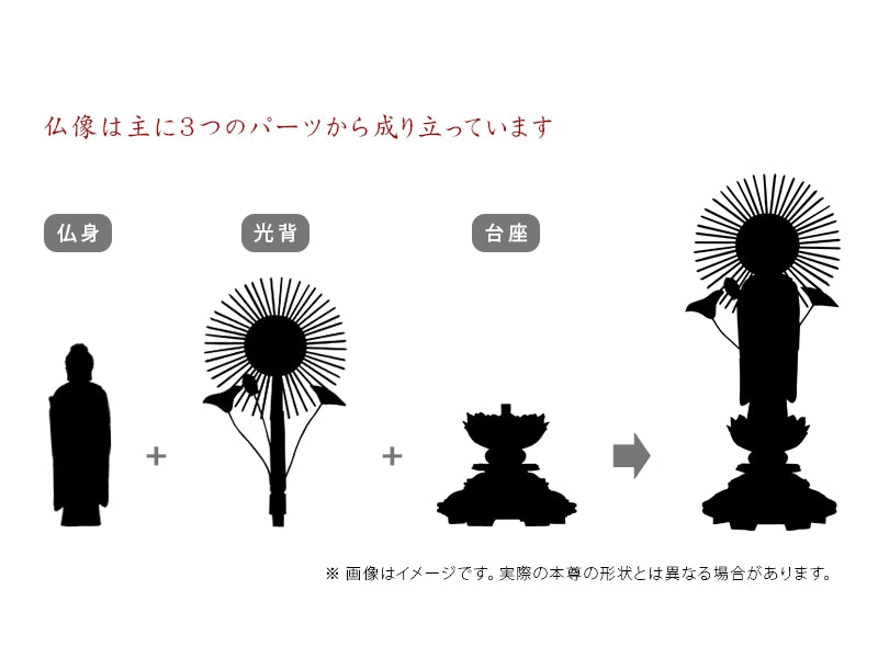 白檀仏像 八角台座 東立弥陀【浄土真宗大谷派】 | 本尊・脇侍の通販