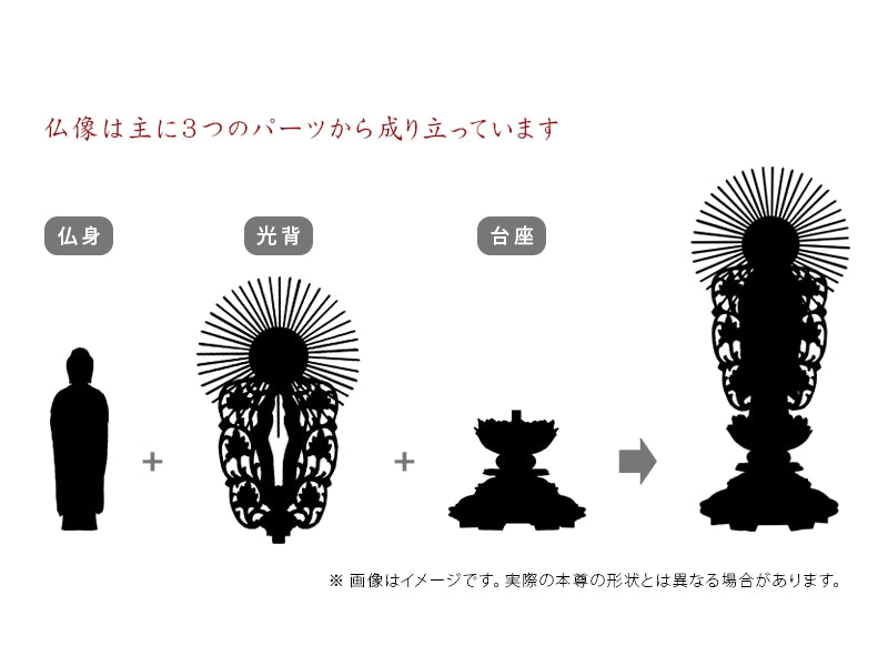 白檀仏像 六角台座 西立弥陀 【浄土真宗本願寺派】