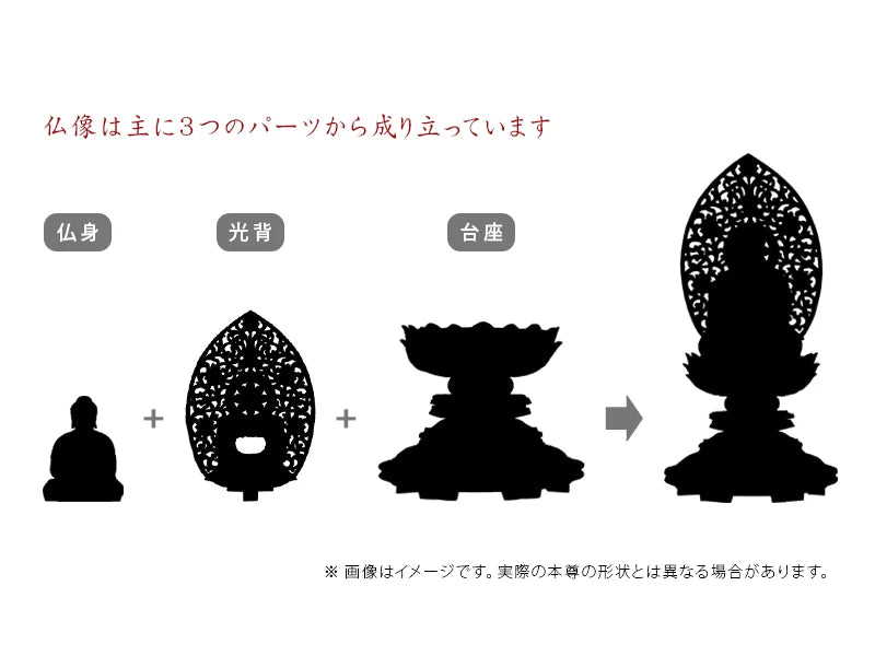 本柘植仏像 八角台座 座阿弥陀 【天台宗】 | 本尊・脇侍の通販