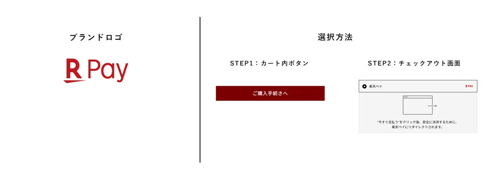 楽天ペイ（楽天ポイントが使える＆貯まる決済方法）