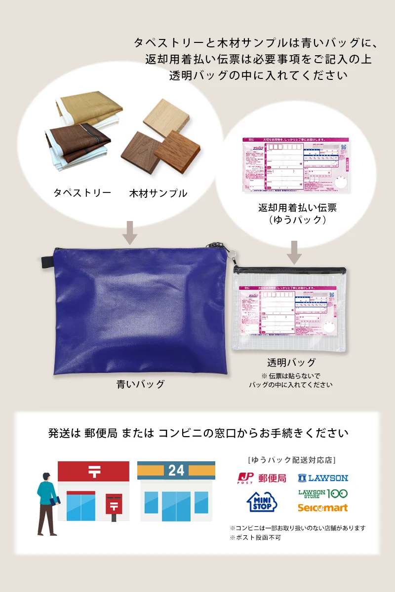 レンタル品のお届け時と返送時の説明