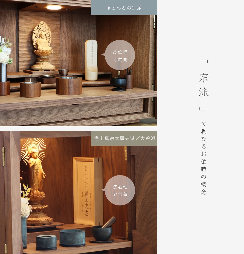 「宗派」によるお位牌の違い