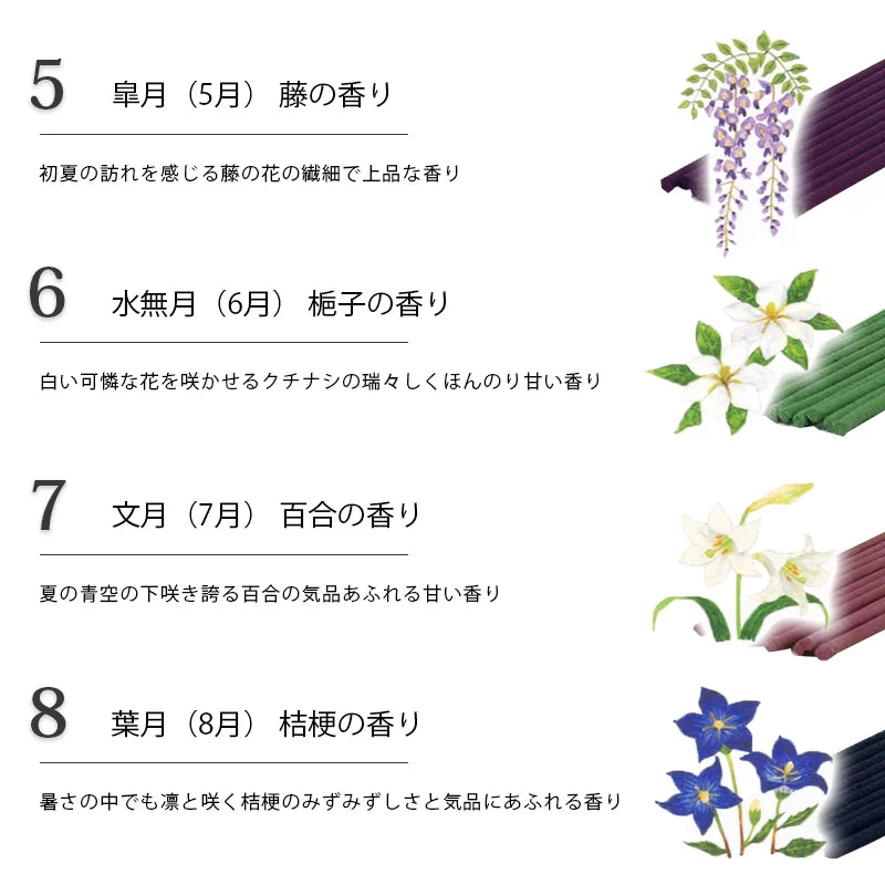 カメヤマローソク 名香 月の花【自宅用線香】の種類画像2