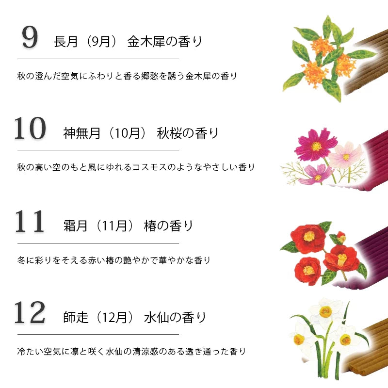 カメヤマローソク 名香 月の花【自宅用線香】の種類画像3