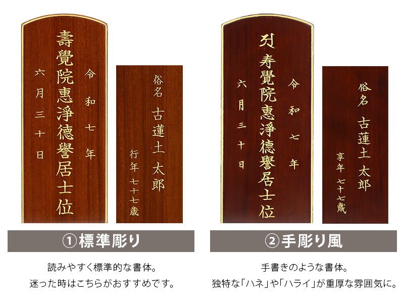 位牌の字体