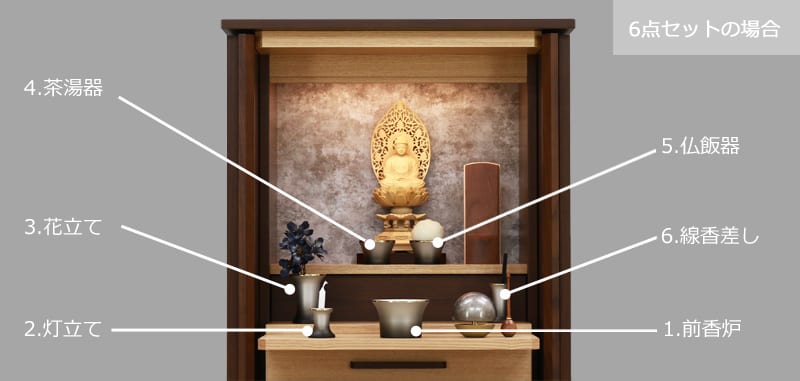 現代のモダン仏壇」と「従来のお仏壇」の仏具セットの飾り方の違いを