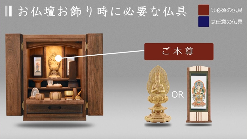 仏壇・仏具の一式セットの選び方