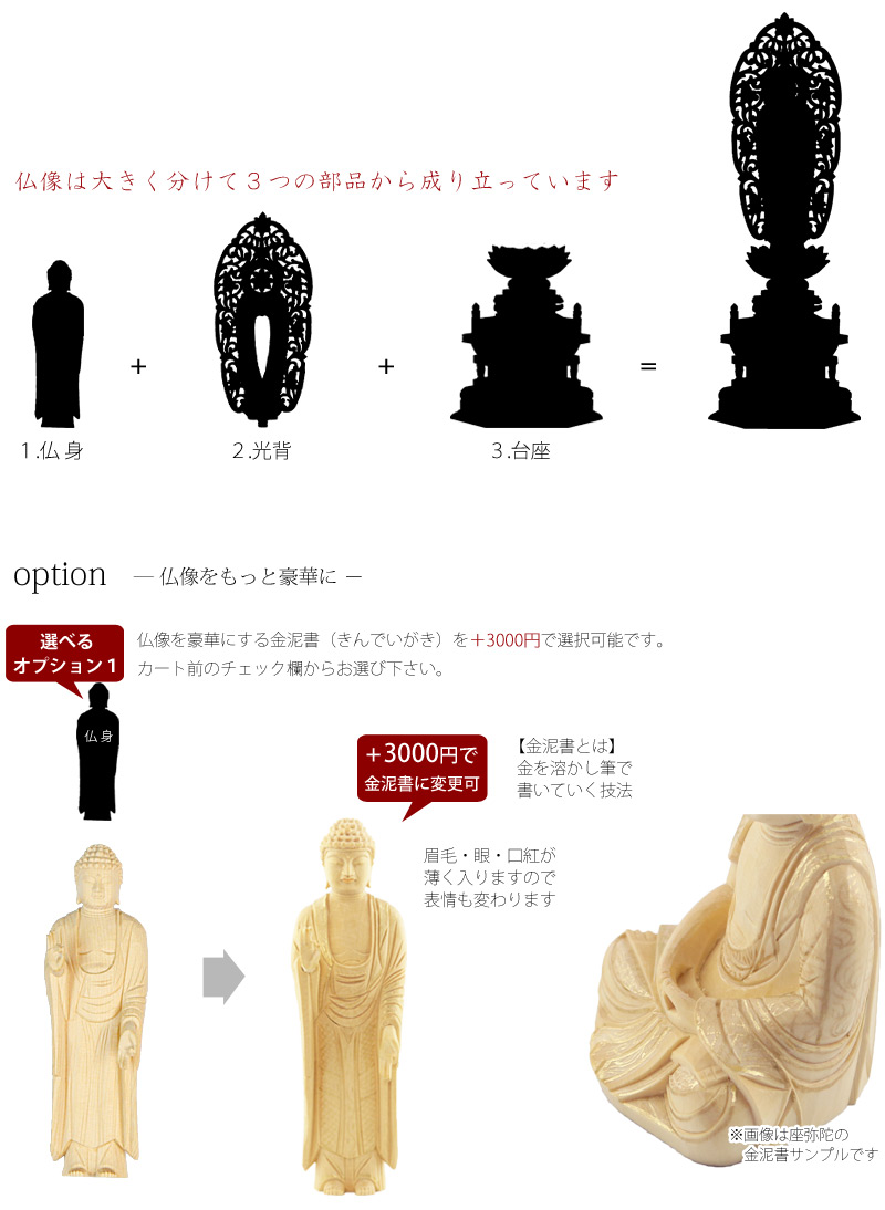 桧木仏像 六角台座 舟立弥陀 【浄土宗・時宗】の商品画像3枚目