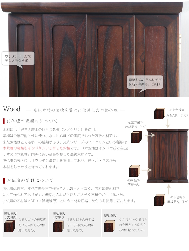 和モダン仏壇 光彩 紫檀 上置きタイプの商品画像6枚目