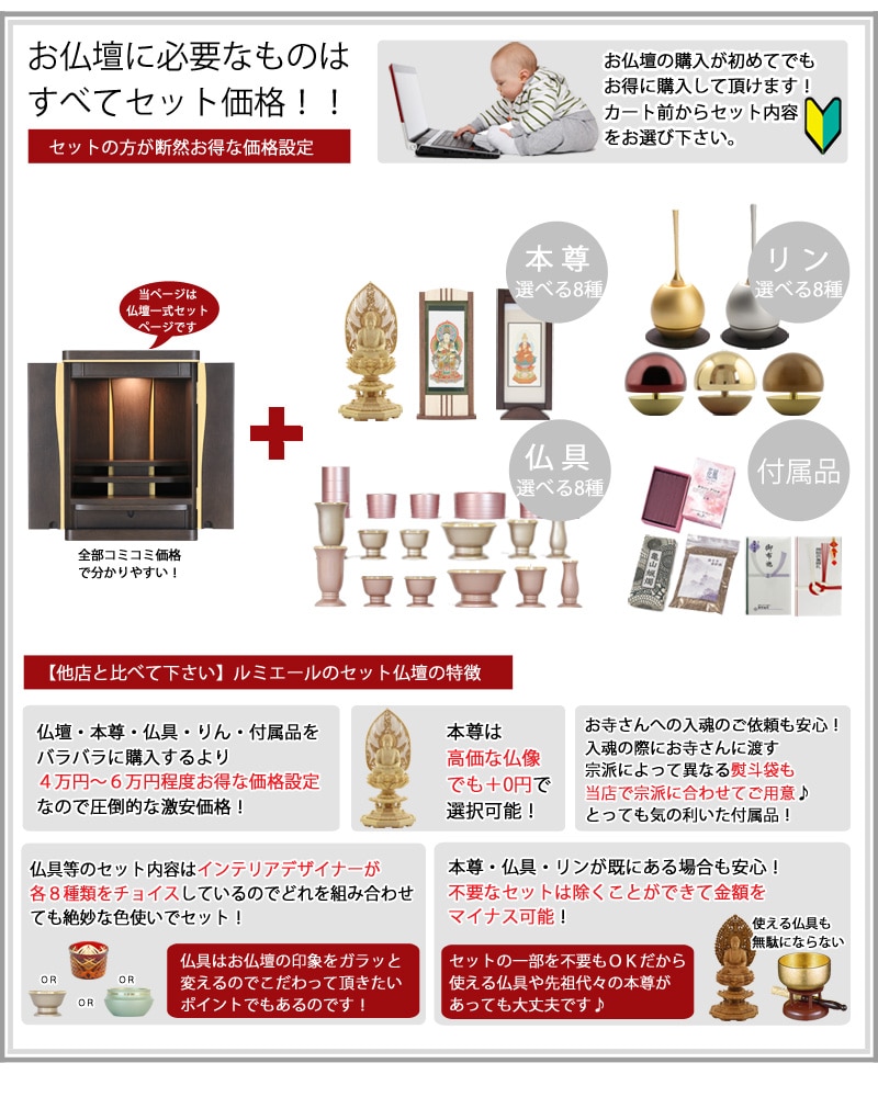 お仏壇に本尊・仏具セット・リン・付属品が全部セットで付くセット価格です。