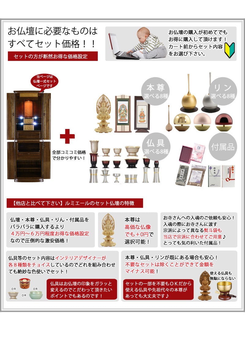 お仏壇に本尊・高級仏具セット・リン・付属品が全部セットで付くセット価格です。