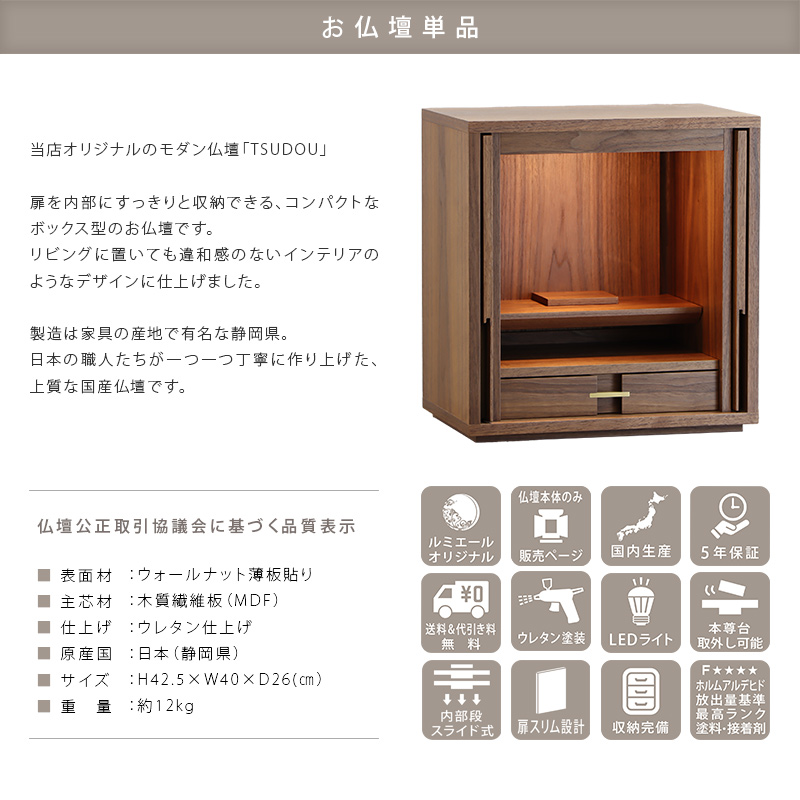 商品概要と品質表示