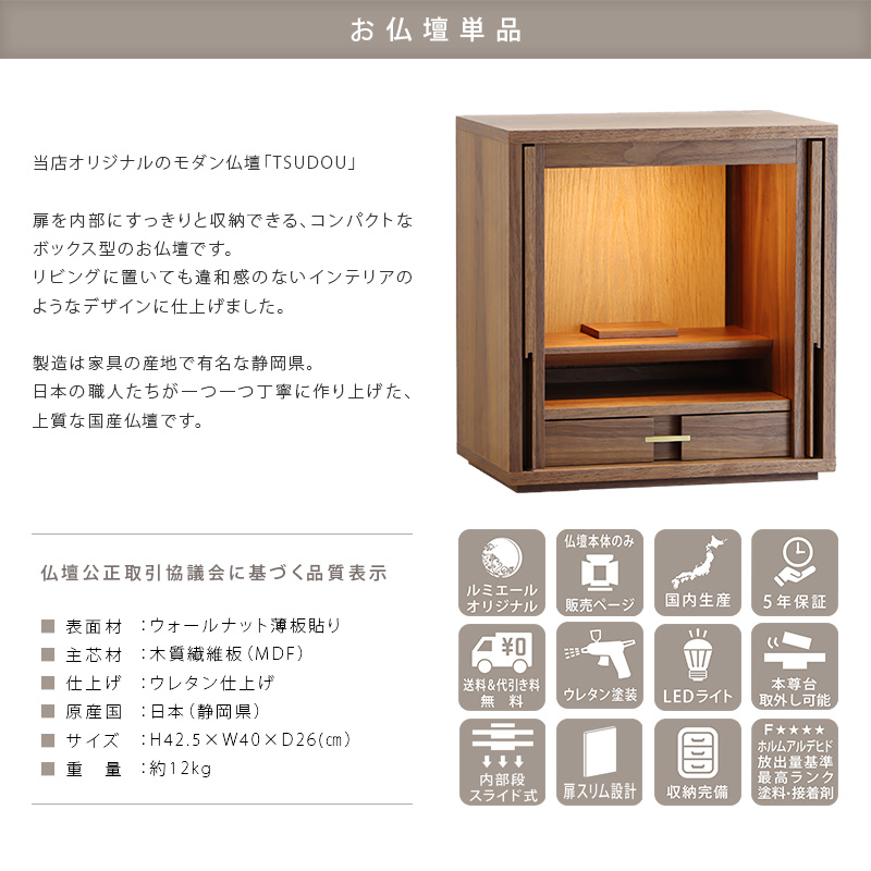 商品概要と品質表示