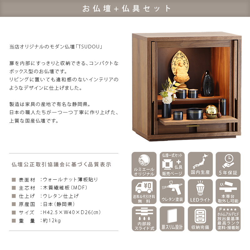 商品概要と品質表示