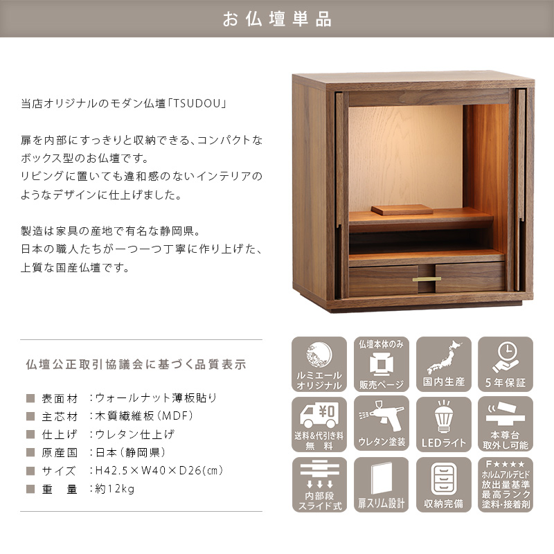 商品概要と品質表示