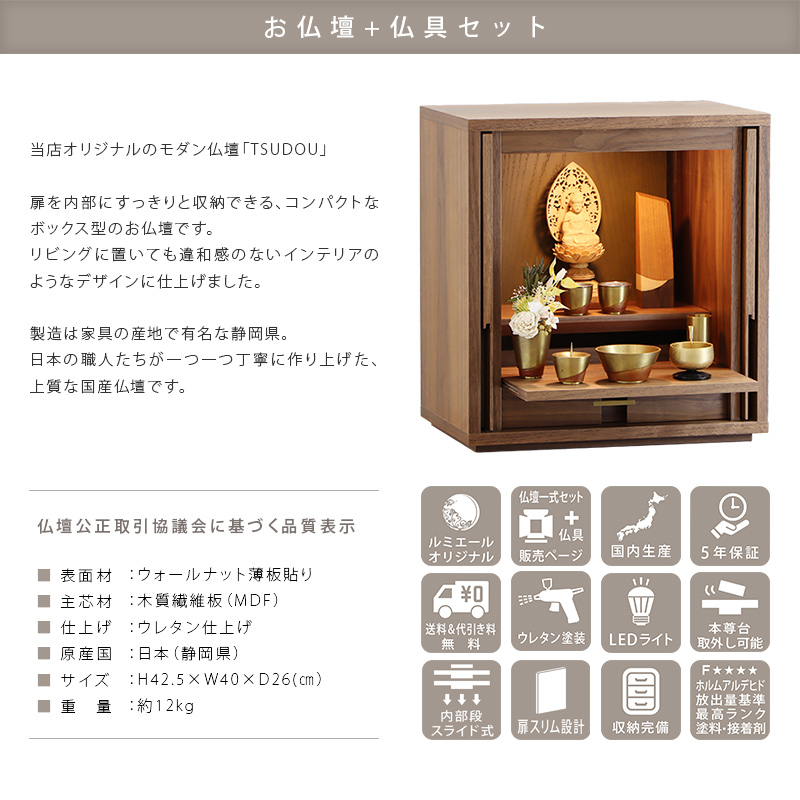商品概要と品質表示