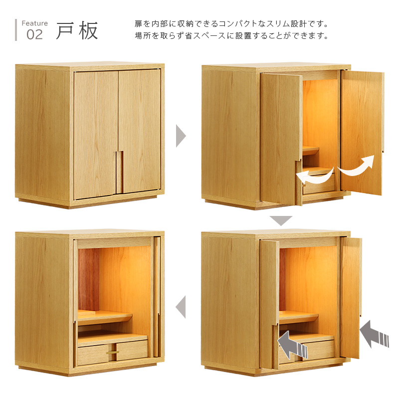 戸板について